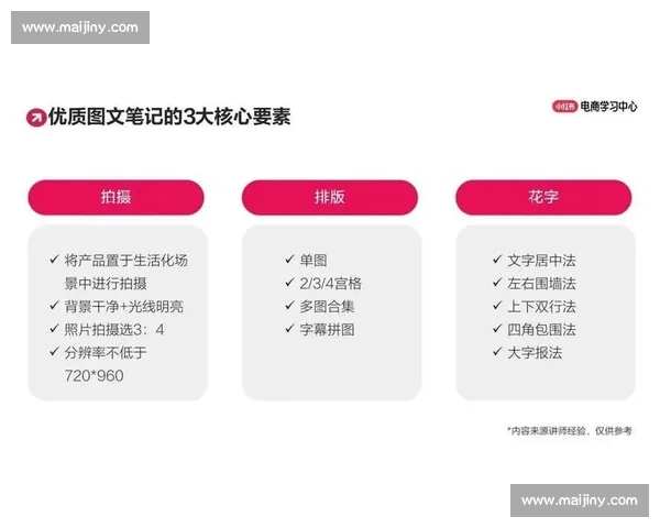 零基础快速上手专业剪辑师全面视频教学与实战技巧系统提升宝典